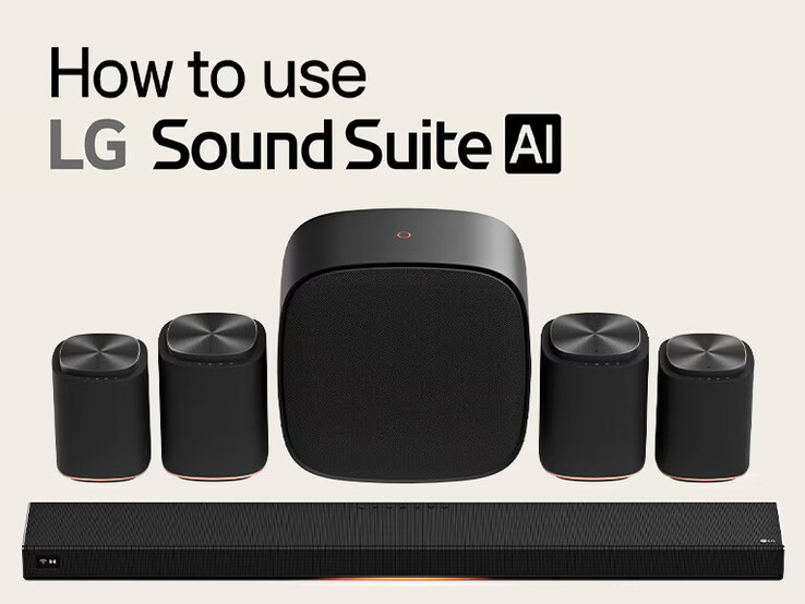 Altta H7, ortada W7 subwoofer ve etrafında dört kablosuz surround hoparlör bulunan daha büyük bir kurulum.