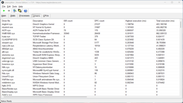 LatencyMon - Sürücü