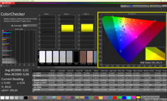 Native Colorchecker