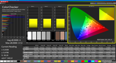 Colorchecker (kalibre edilmiş)