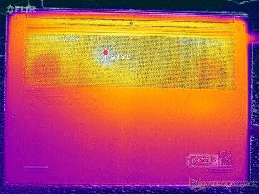 Sistem boşta (D kapağı)