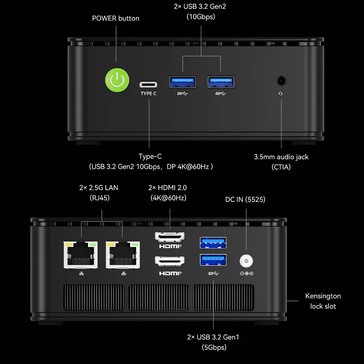 GMKtec NucBox G11'in Bağlantı Noktaları