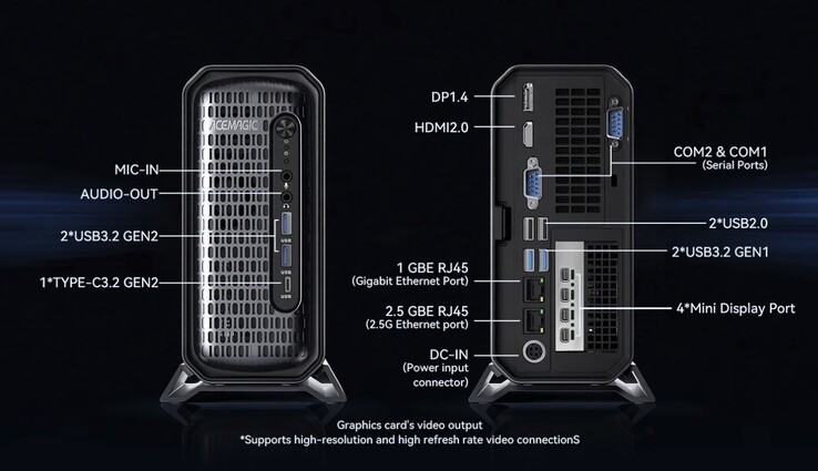 Acemagic G3A mini PC, çift Ethernet ve altı video çıkışı dahil olmak üzere zengin bir bağlantı noktası yelpazesine sahiptir.