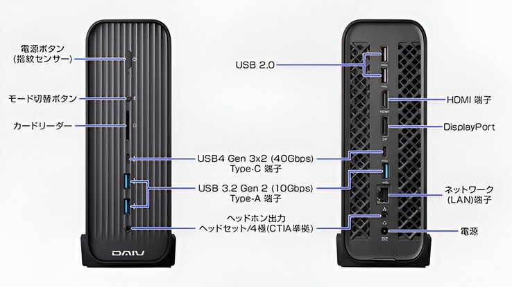 Mouse DAIV-CX mini PC, zengin bir I/O seçenekleri yelpazesine sahiptir