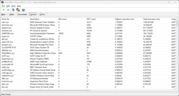 LatencyMon - Sürücü