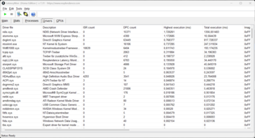 LatencyMon - Sürücü
