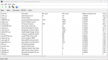 LatencyMon - Sürücüler