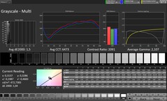 Gri tonlama (profil: doğal, hedef renk uzayı: sRGB)
