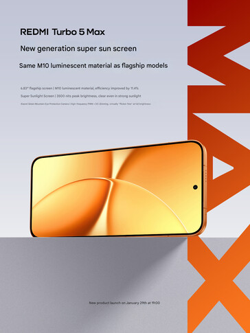 Telefonun ekranı (Resim kaynağı: Redmi - makine çevirisi)