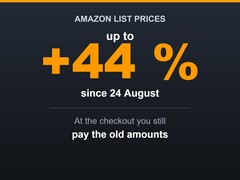 Amazon'un liste fiyatlarını yüzde 44'e kadar artırdığı, ancak ödeme sırasında ödenen fiyatların aynı kaldığını gösteren grafik