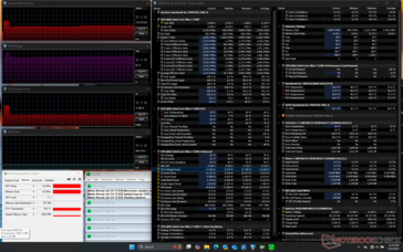 Prime95 stres