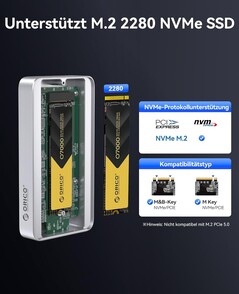 M-Anahtar; M/B-Anahtar, ancak PCIe 5 yok