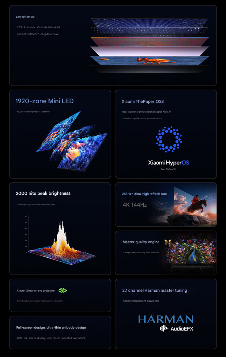 100-inç modelin öne çıkan özellikleri (makine çevirisi)