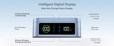 MagFlow Qi2 25W'ın ekranı (Resim kaynağı: Ugreen)