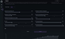 Kullanıcı tanımlı mod