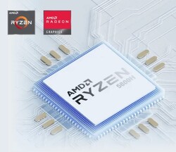 AMD Ryzen 7 5800H (kaynak: Geekom)