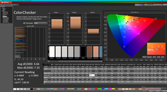 Kalibrasyondan önce ColorChecker (P3)