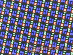 Net RGB OLED alt pikseller