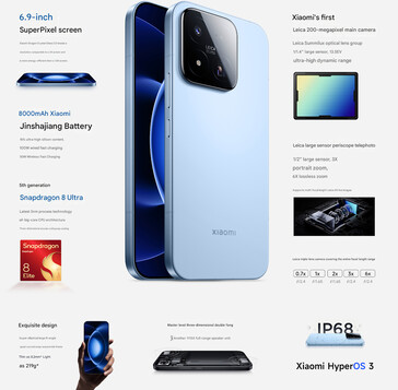 Xiaomi 17 max'in öne çıkan özellikleri (makine çevirisi)