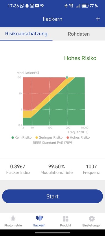 Opple Işık Ustası