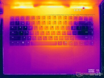 Cyberpunk 2077 stres (C kapak)