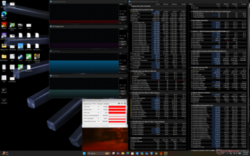 Cyberpunk 2077 stres (Dengeli mod)