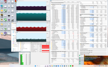 Prime95+FurMark stresi