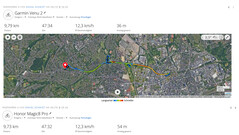 GNSS test gezisi: Özet