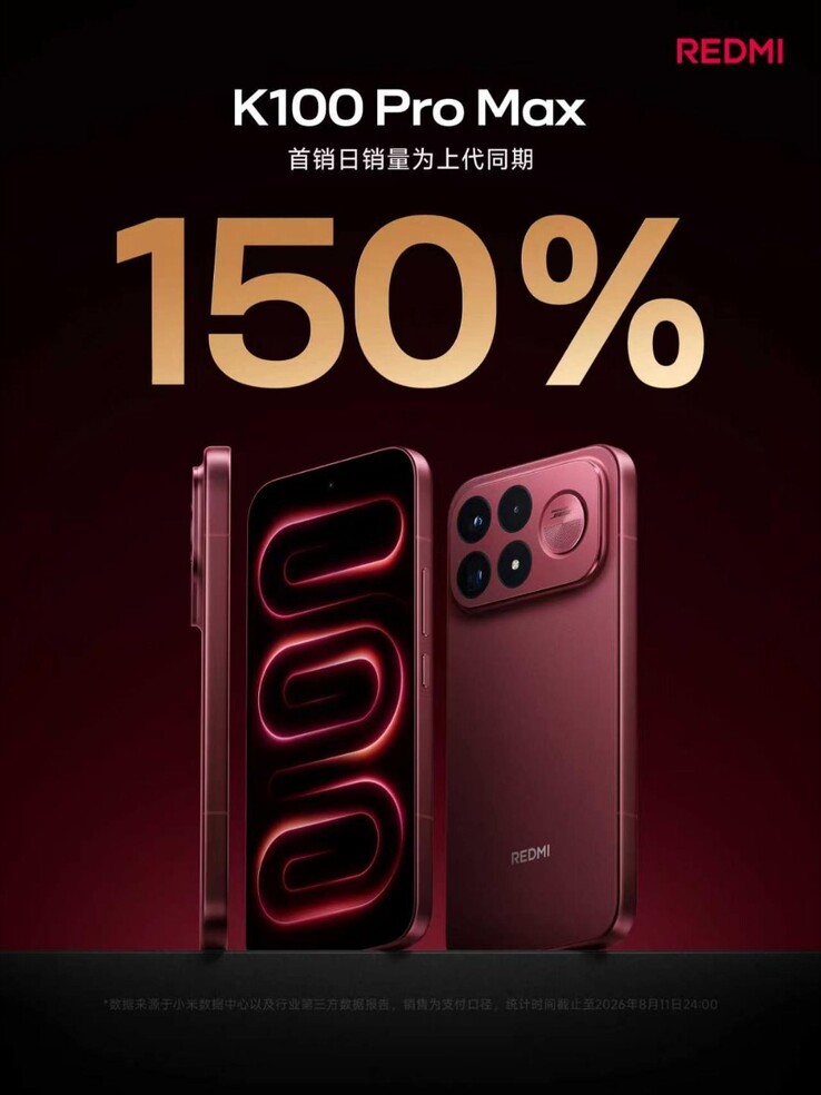 Redmi K100 Pro Max ön sipariş rakamları