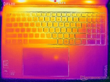 Sistem boşta (C kapağı)