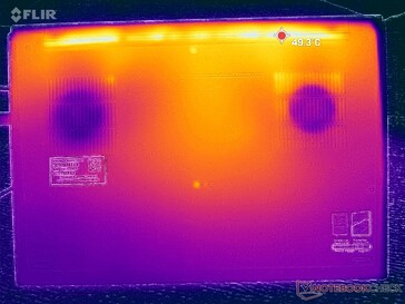 Prime95+FurMark stres (D kapak)