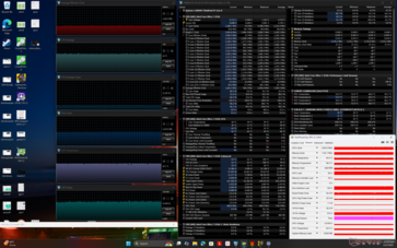 Cyberpunk 2077 stres (Dengeli mod)