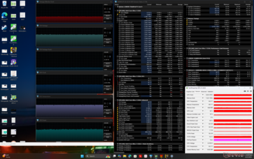 Cyberpunk 2077 stres (Dengeli mod)