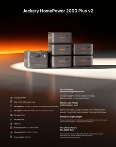 HomePower 2000 Plus v2 teknik özellikleri