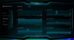 Predator Bifrost - Telemetri
