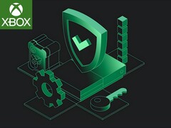 Xbox Gizlilik ve Çevrimiçi Güvenlik için banner gösterilir