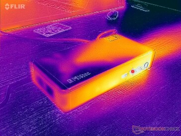 Prime95 stres (solda)