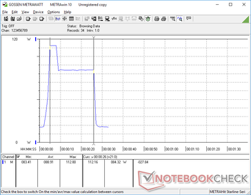 CineBench R15 xT 10s işaretinde başlatıldı. Karşılaştırmanın tamamlanması yaklaşık 21 saniye sürer