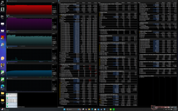 Prime95 stres (Turbo modu)