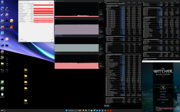 Witcher 3 stres (Performans modu)