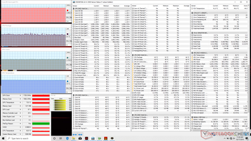 Witcher 3 stress (Cooler Boost fan)