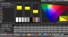 CalMAN color accuracy – natural