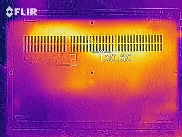 Heat map of the bottom of the device at idle