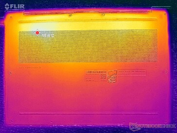 Sistem boşta (D kapağı)