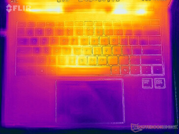 Yüzey sıcaklıkları stres testi (üstte)