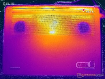Prime95+FurMark stres (D kapak)