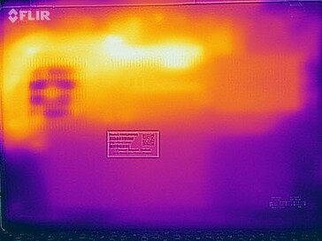 Surface temperatures stress test (bottom)