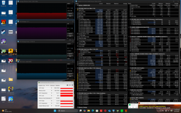 Prime95+FurMark stres testi