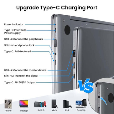 Elecrow CrowView Note 14'ün çok sayıda bağlantı noktası vardır
