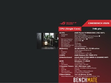Ryzen 9 9950X3D2 CPU için Cinebench 2026 tek çekirdekli kıyaslama sonucu.